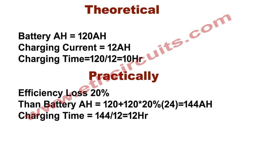 battery charging time formula